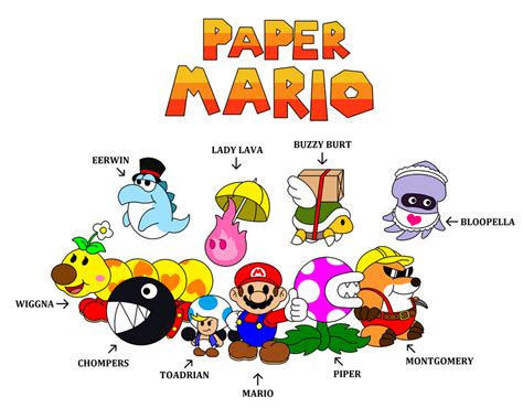 Paper Mario fan made partners by DarkDiddyKong on DeviantArt