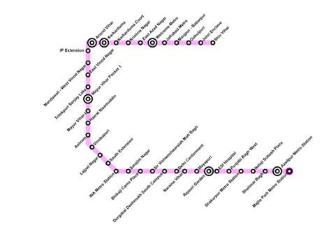 Ultimate Delhi Metro Guide: Route Map, Metro Stations List, Metro Lines ...