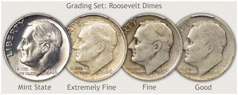 How Much is an 1964 Silver Dime Worth? (Price Chart)