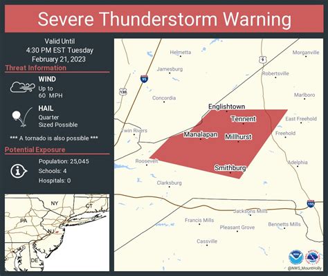 NY NJ PA Weather on Twitter: "RT @NWSSevereTstorm: Severe Thunderstorm ...