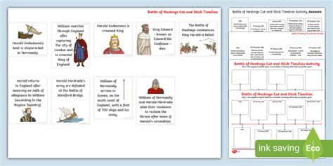 Battle of Hastings Cut and Stick Timeline Activity - Twinkl