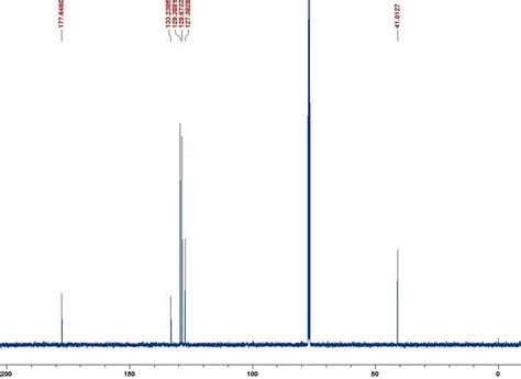 13 C NMR spectrum Phenyl acetic acid (18). | Download Scientific Diagram