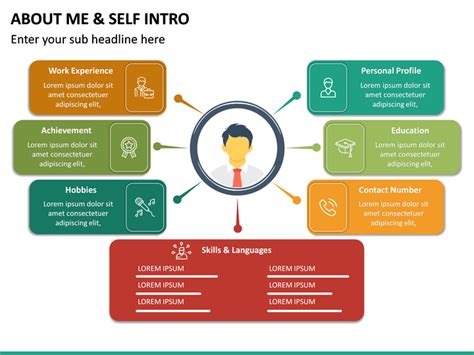 About Me / Self Intro | How to introduce yourself, Personal statement examples, Powerpoint ...