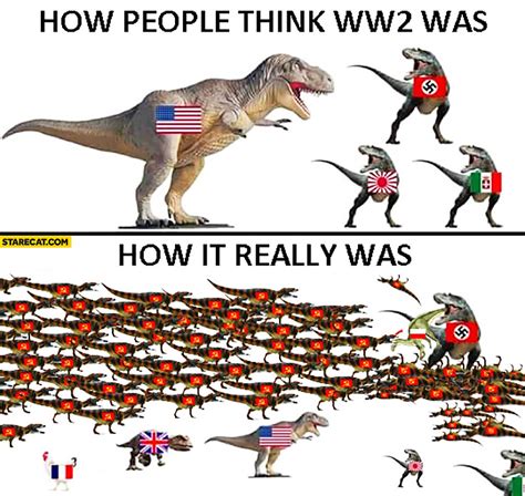 How people think World War 2 was, how it really was. WW2 explained on dinosaurs | StareCat.com