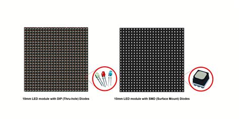 DIP vs SMD - Which LED is Better?