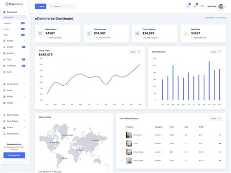 10 Fresh & Free Bootstrap 5 Admin and Dashboard Templates 2022 - Theme I Need