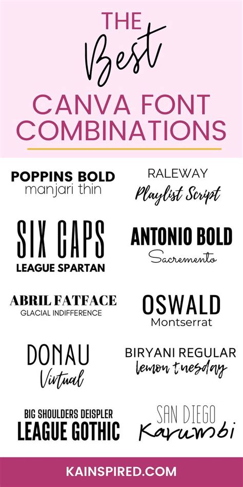 BEST CANVA FONT COMBINATIONS in 2022 | Graphic design fonts, Font combinations, Graphic design ...