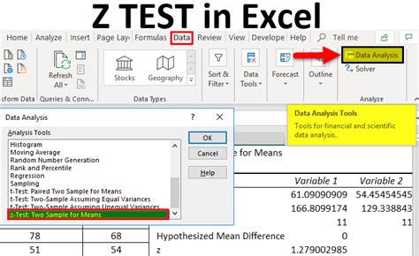 Z TEST in Excel (Formula, Examples) | How To Use Z TEST Function?