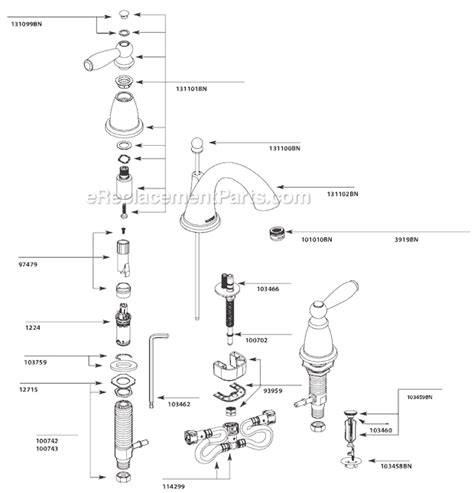 Moen 2 Handle Bathroom Faucet Parts Diagram | Reviewmotors.co