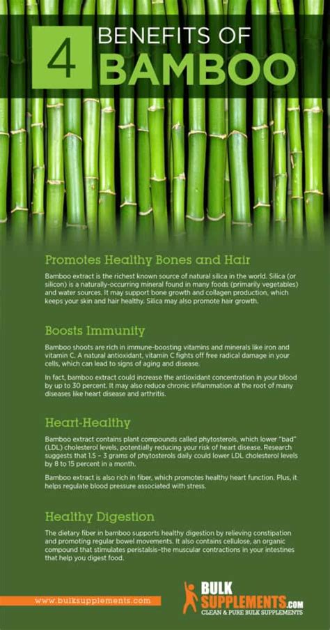 Bamboo Extract: Benefits, Side Effects and Dosage