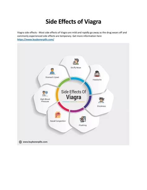 PPT - Side Effect Of Viagra PowerPoint Presentation, free download - ID:11578383