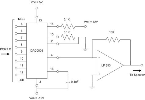 dac circuit diagram - Wiring Diagram and Schematics