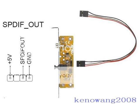 Direct SPDIF out from motherboard? - diyAudio