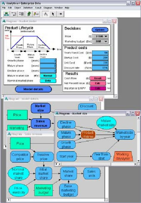 A spreadsheet table showing the formulas in every cell. | Download Scientific Diagram