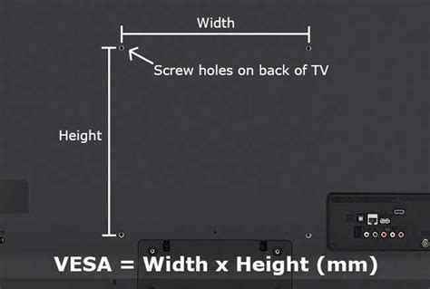 The Quick Buyers Guide For Choosing a TV Wall Mount | DIY With Dan