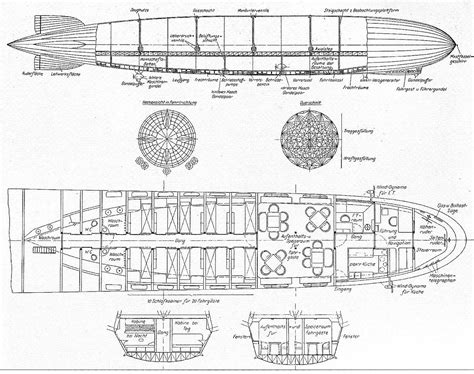 Airshipsonline: Airships: LZ127 Graf Zeppelin