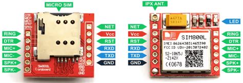 Using SIM800L GSM Module with ESP8266 - NerdyTechy