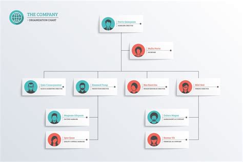 Company Organization Chart | Finance Illustrations ~ Creative Market