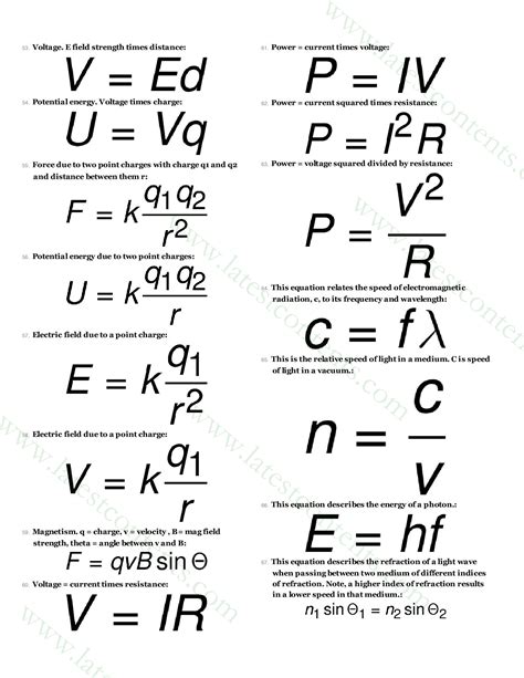 Physics Equation List (Formulas) & Solution Tips (PDF & JPG Form) - Part 5