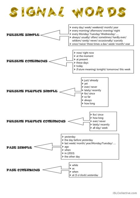 Signal Words: English ESL worksheets pdf & doc