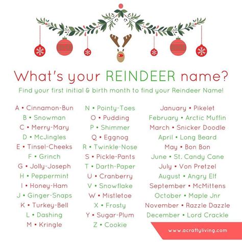 Get in the holiday spirit with personalized reindeer names!