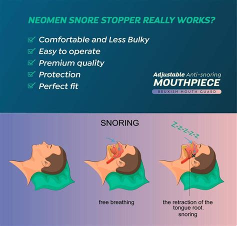 Anti Snoring Mouthpiece Snore Stopper CPAP Machine for Sleep Apnea: New Micro CPAP Machines ...