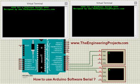 How to use Arduino Software Serial ? - The Engineering Projects