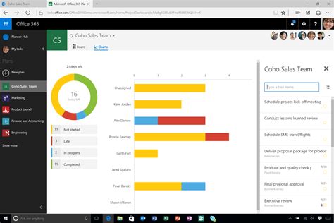 Office 365 Planner – EXTREMEovanje