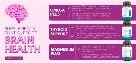 Connection Between Brain Fog and Hormone Imbalance