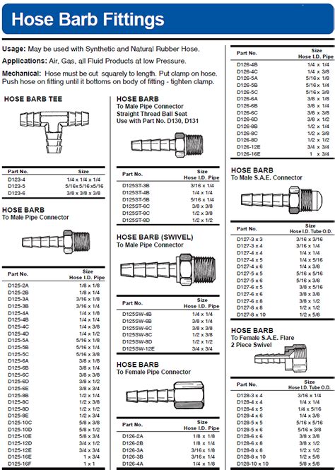 Hose Barb Brass Fittings