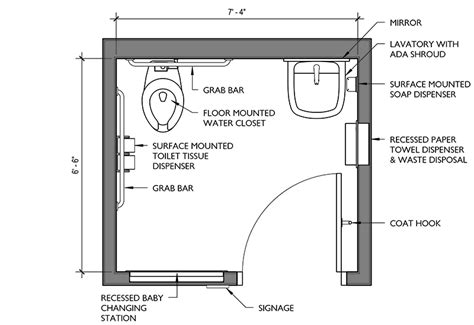 Towel Dispenser — ADA Accessibility Articles — reThink Access - Registered Accessibility ...