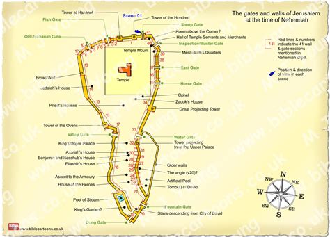 Maps of the walls of Jerusalem rebuilt by Nehemiah. | Bible Cartoons