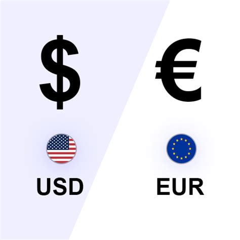 Convert 1000 USD dollar in Euro today - USD to EUR