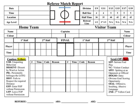 Referee Resources - Beaumont Soccer Association | Beaumont, Alberta