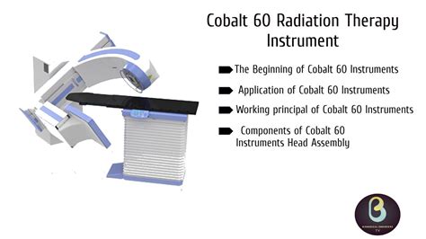 Uses Of Cobalt