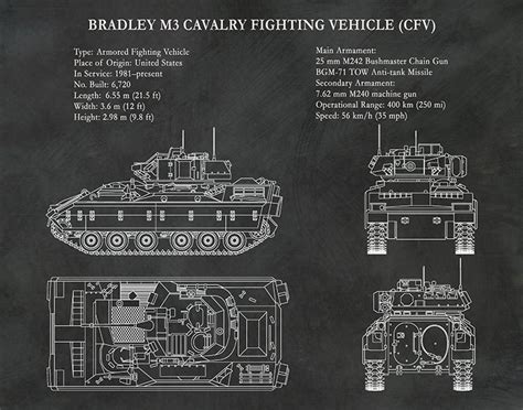 M3 Bradley Fighting Vehicle Poster, Bradley CFV Tank Blueprint, Cavalry ...