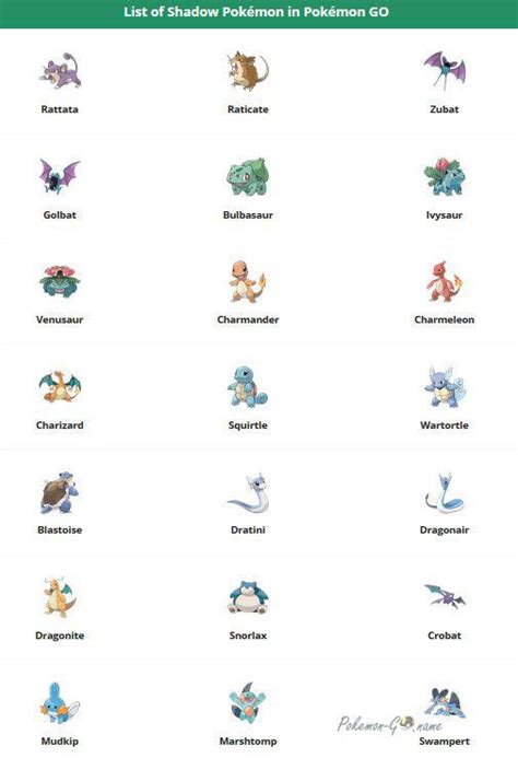 Shadow Pokemon List