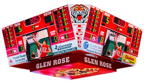 Electronic Scoreboards - Scoreboard Design Company | Spectrum Scoreboards