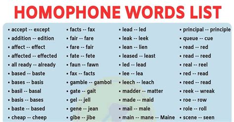 Homophones List: 400+ Common Homophones in English for ESL Learners! – My English Tutors