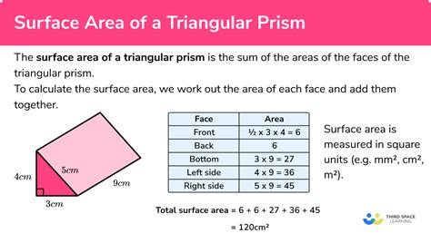 Surface Area of a Triangular Prism - GCSE Maths - Steps, Examples ...