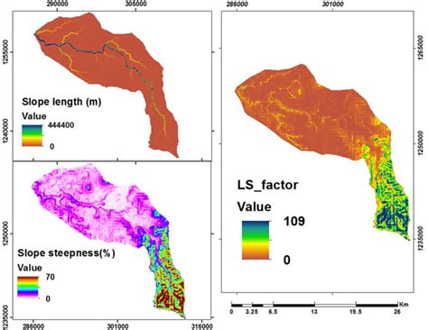 Slope gradient and slope length (left), and LS-Factor (right) Map. | Download Scientific Diagram