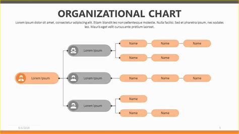 Free org Chart Template Powerpoint Of Free organizational Chart ...