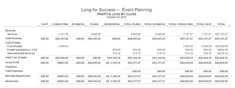 Using Classes And Locations In QuickBooks Online | QuickBooks Australia