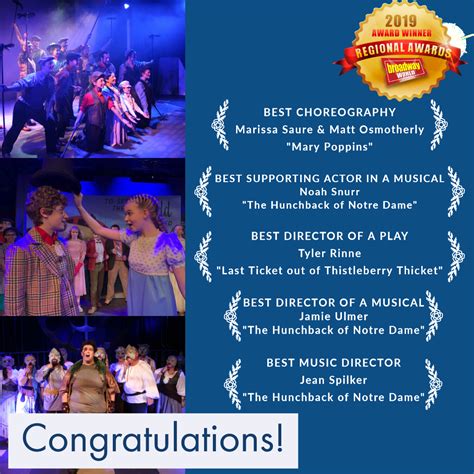 CP wins BroadwayWorld.com awards