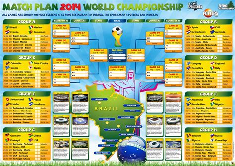 FIFA World Cup 2014 Brazil Fixtures: Groups, Time Table with Match ...