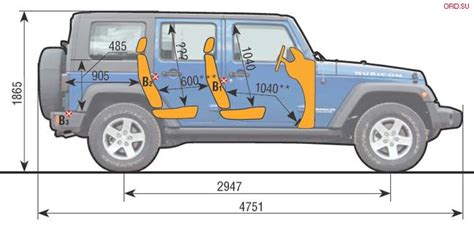 Dimensions jeep wrangler unlimited