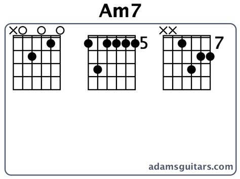 Am7 Guitar Chords from adamsguitars.com