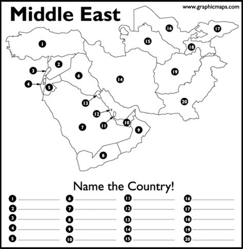 Middle East Worksheet for 5th - 6th Grade | Lesson Planet