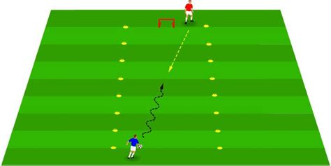 5 simple individual defending drills to beat attackers | Soccer ...