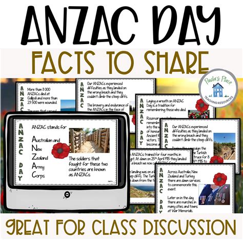 ANZAC Day PowerPoint of Facts - Paula's Place